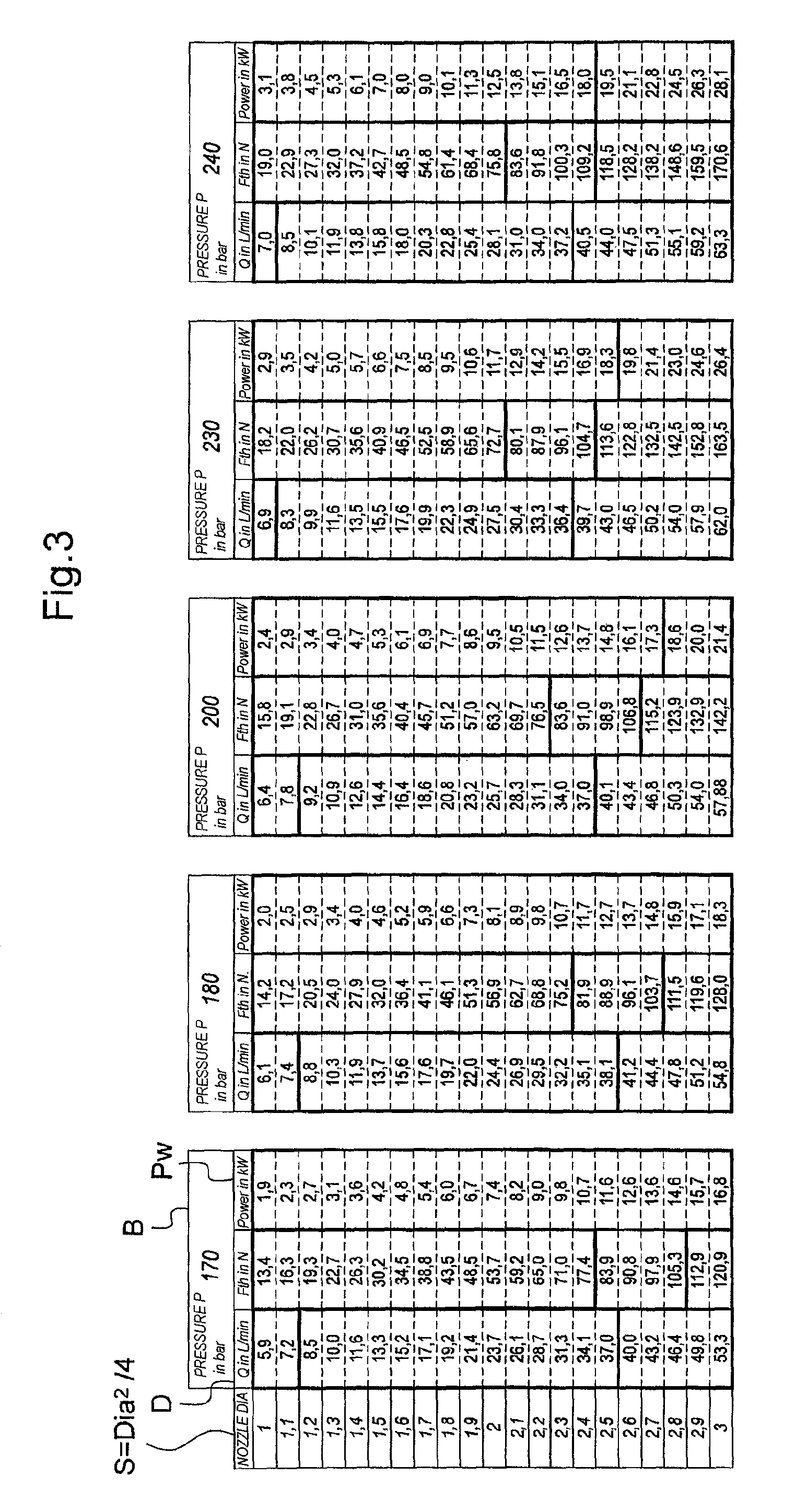 Method of controlling a cooling device for a machine tool