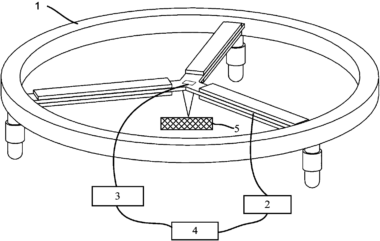 A method and system for measuring residual stress on material surface