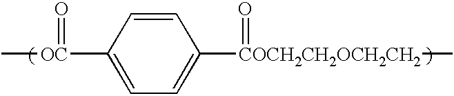 Catalyst for polyester production, process for producing polyester using the catalyst, polyester obtained by the process, and uses of the polyester