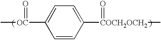 Catalyst for polyester production, process for producing polyester using the catalyst, polyester obtained by the process, and uses of the polyester