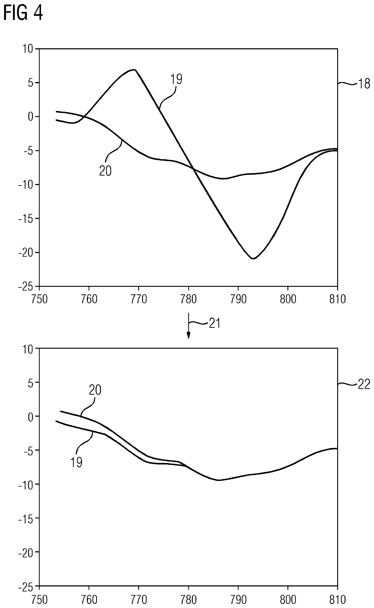 Determining image values in marked pixels of at least one projection image