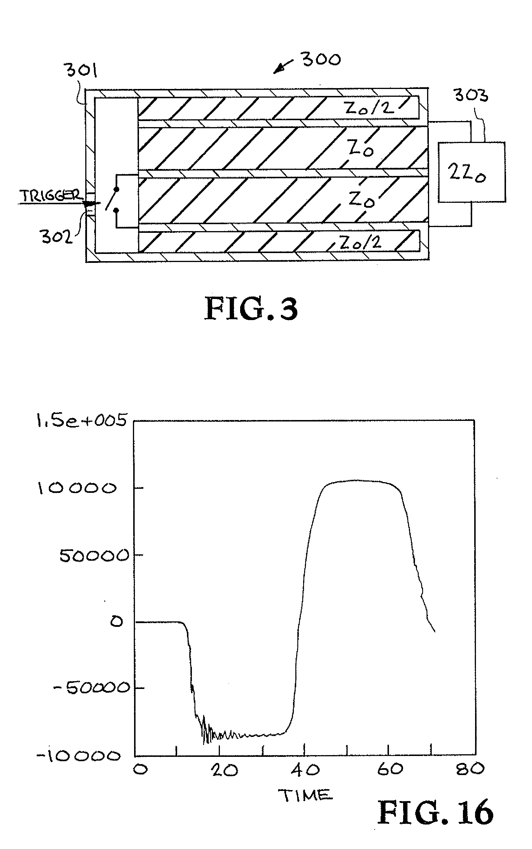 Unsplit Bipolar Pulse Forming Line