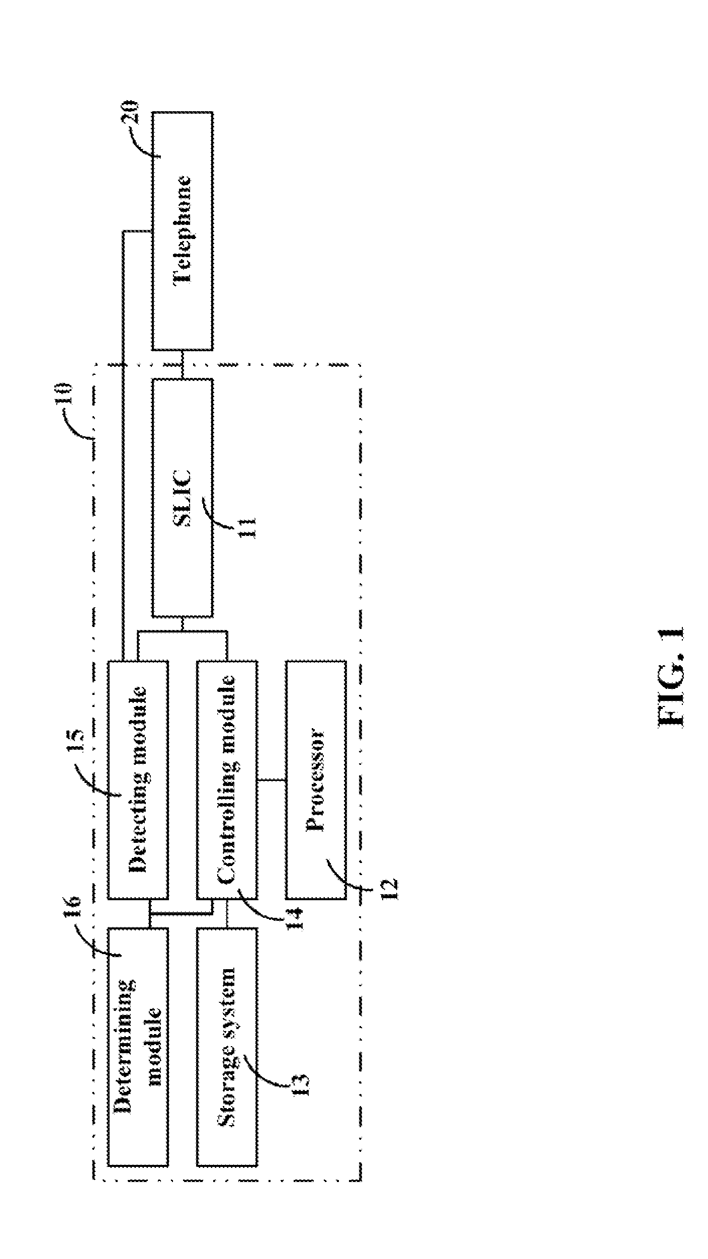 Cable modem