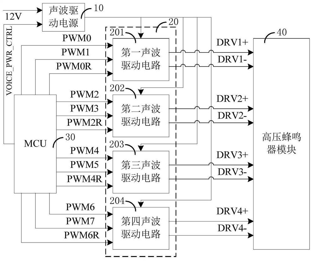 An independent sound wave algorithm control circuit