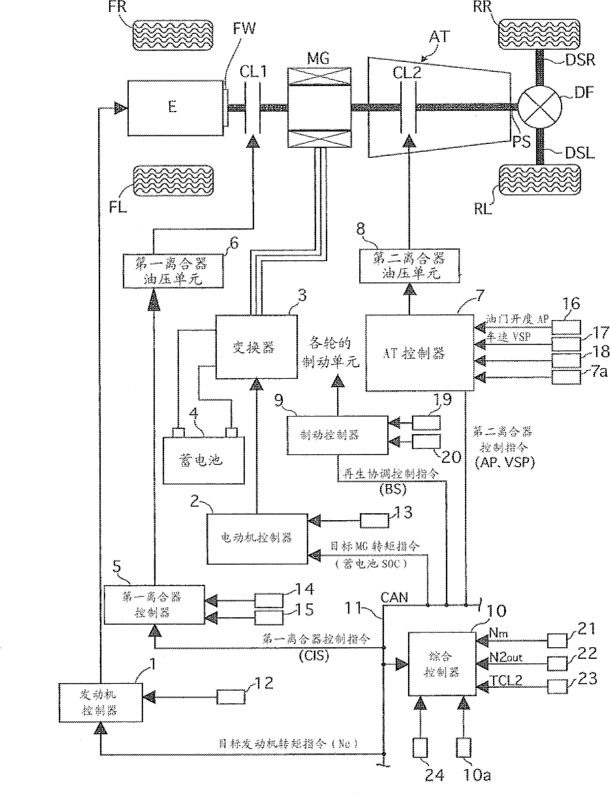 Control apparatus for hybrid vehicle