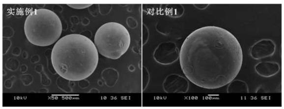 Metal anchoring organic amine CO2 adsorbent as well as preparation and application thereof