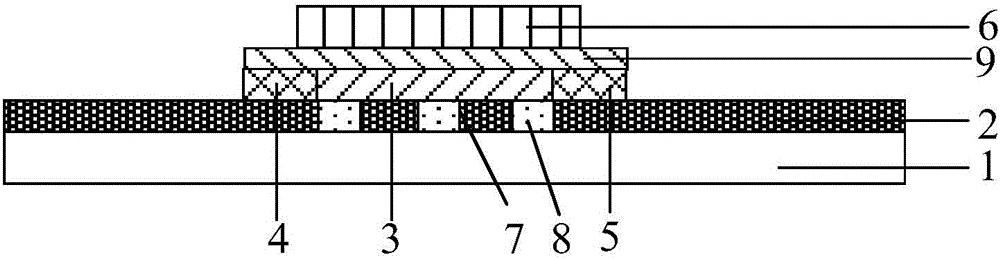 Display substrate as well as driving method and preparation method thereof, display panel and display device