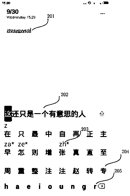 A method and device for text input