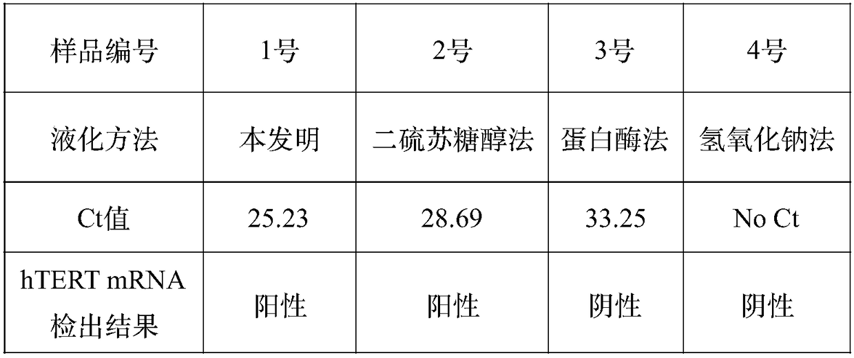 Reagent for liquefying phlegm and protecting nucleic acid