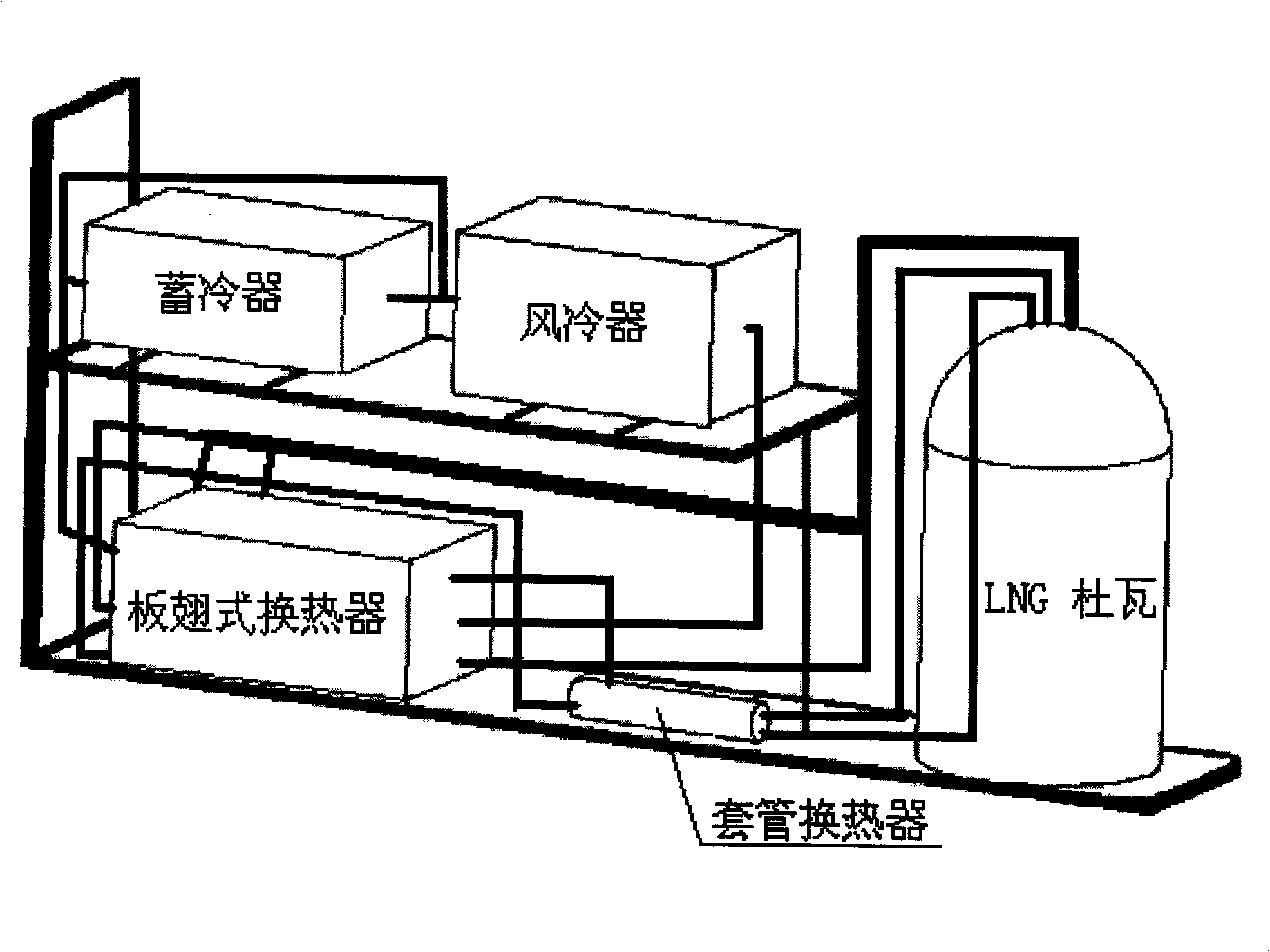 Car air conditioner making use of quantity of cold of liquefied natural gas