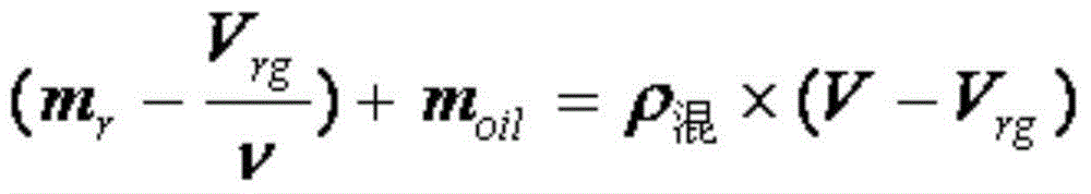 Method and apparatus for measuring solubility of refrigerant in refrigerant oil