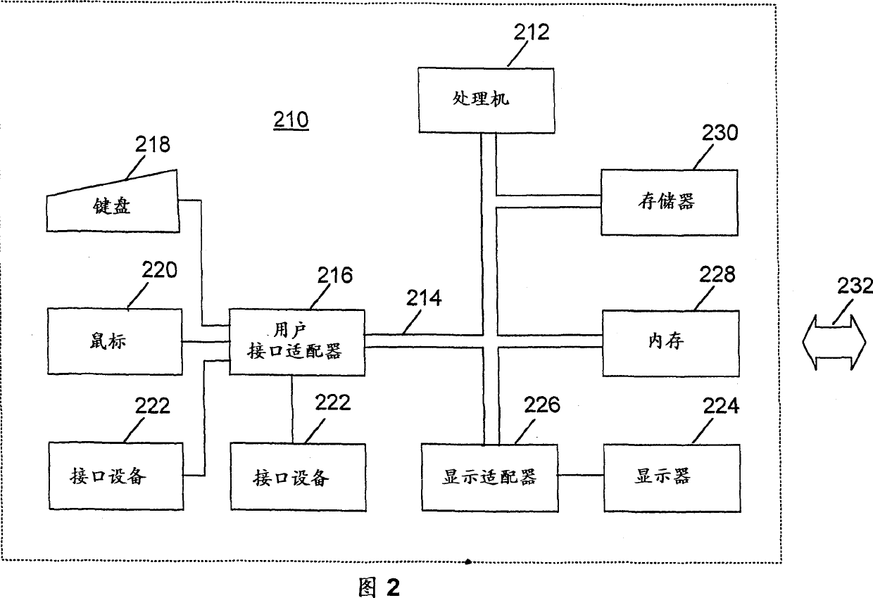 Transparently load resource in ROM for application program