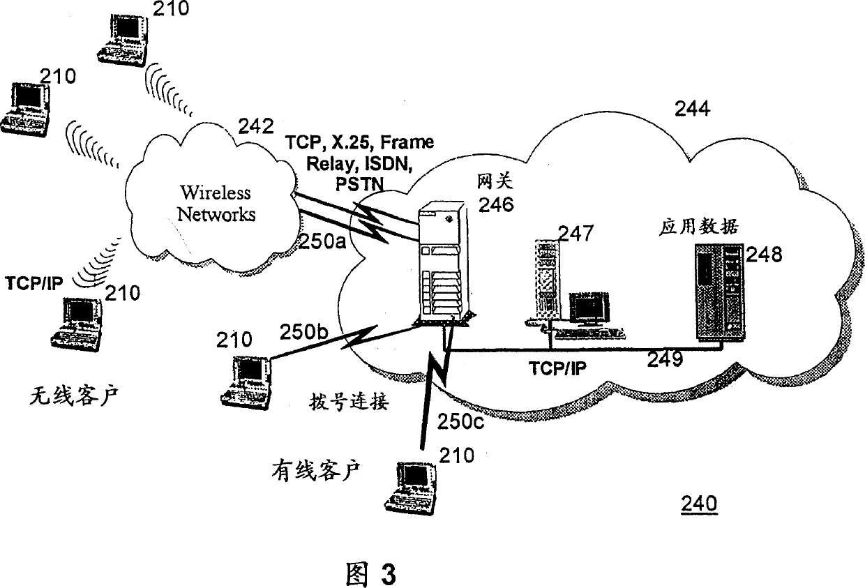 Transparently load resource in ROM for application program