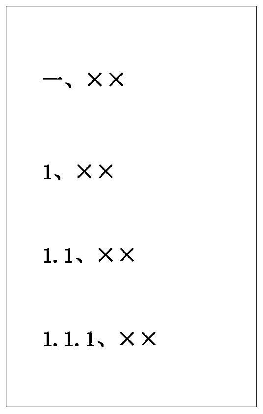 Document structuring method and device