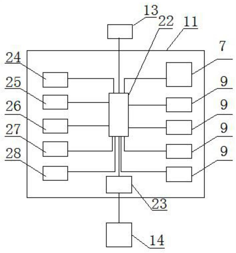 Ducted multi-rotor tethered UAV and its control system