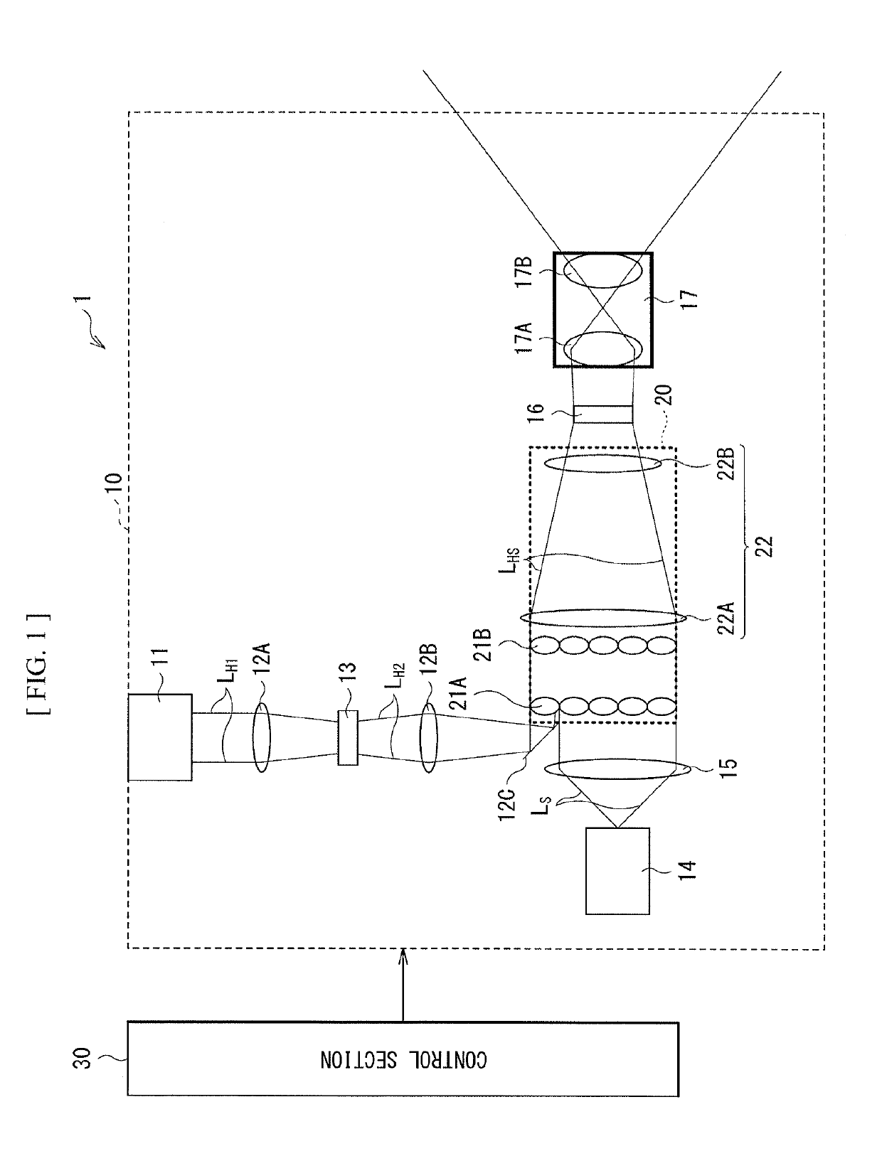 Projection display unit