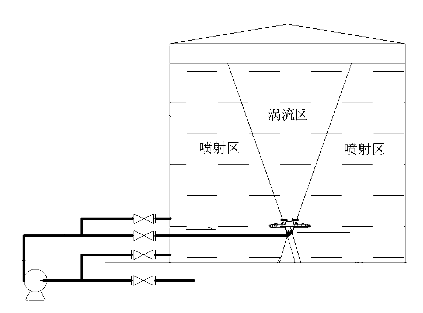 Self-operated rotary jet stirring and blending device