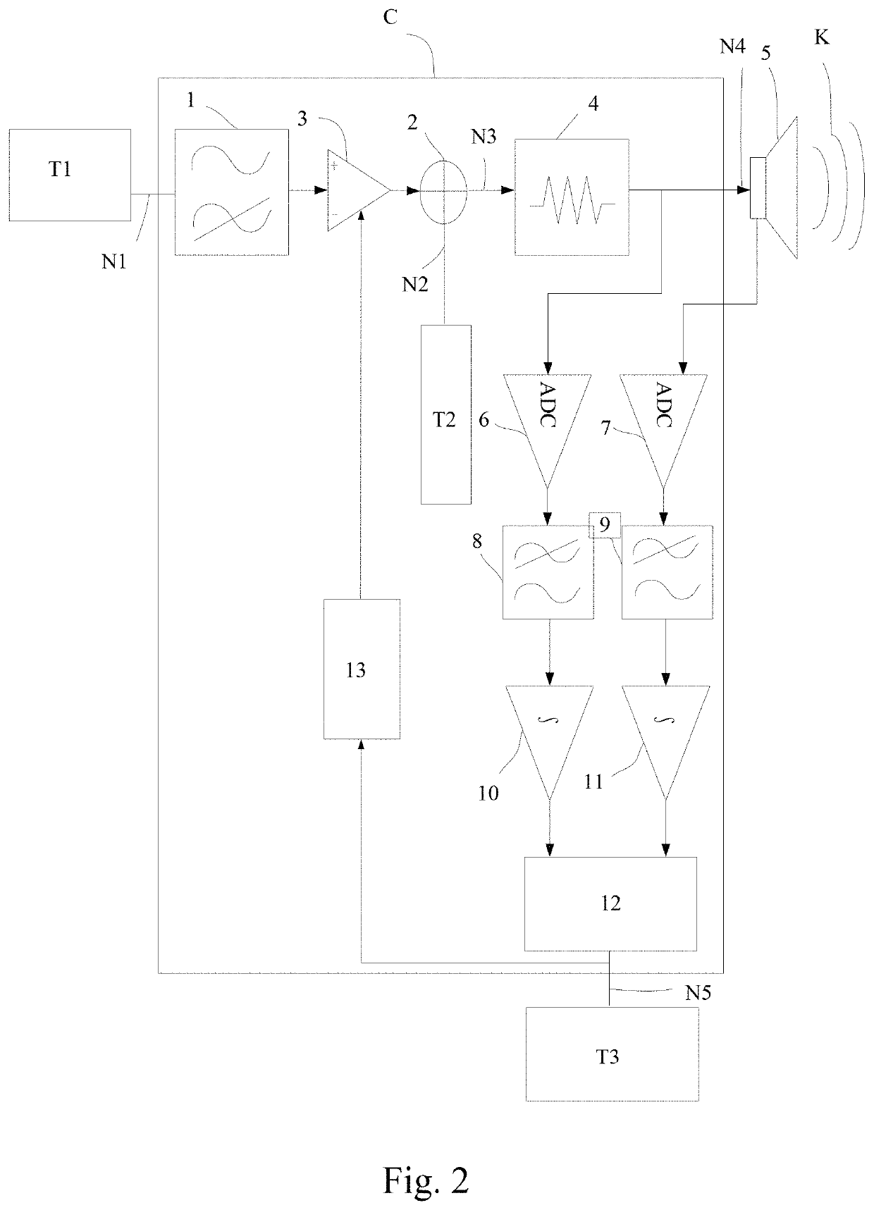 Temperature detecting and controlling integration device and the temperature controlling method applied for micro speaker