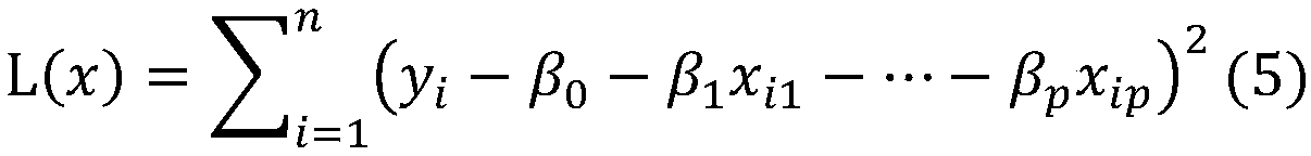 Bolt pre-tightening force prediction method based on machine learning