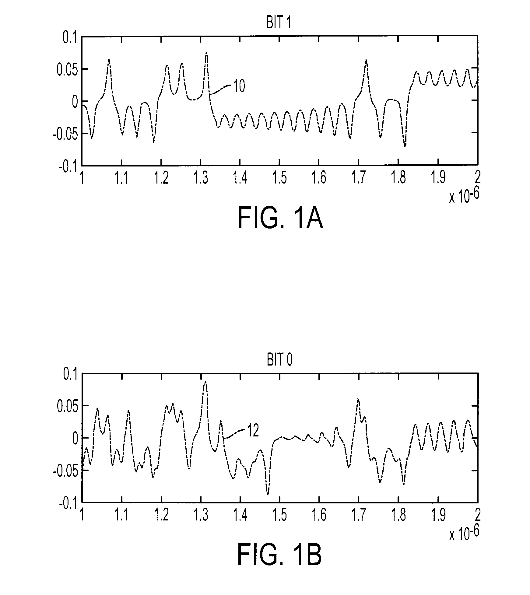 Method and apparatus for secure digital communications using chaotic signals