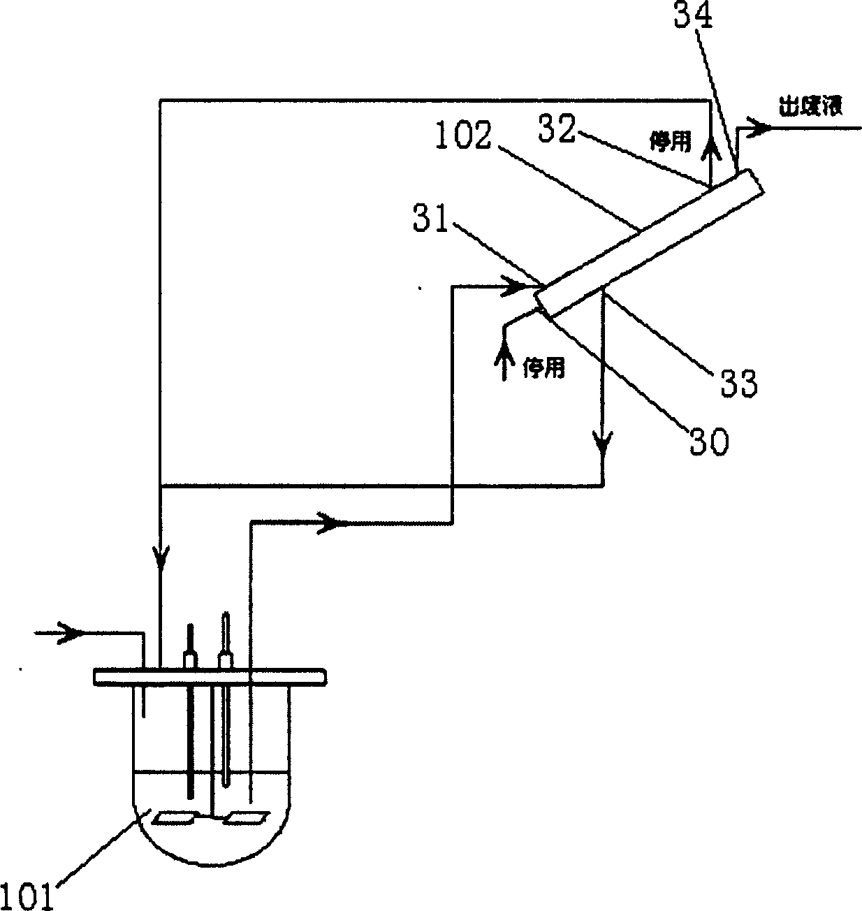 Method and device for perfusion and culture of hematopoietic cell