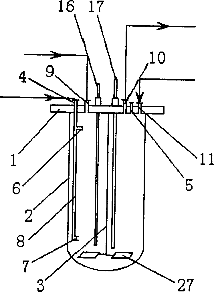 Method and device for perfusion and culture of hematopoietic cell