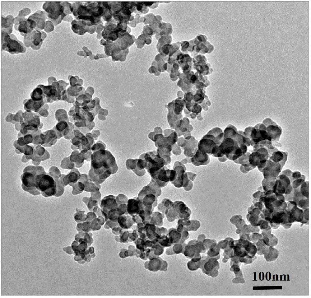 Carbon black particle dispersing agent, preparation method and application thereof