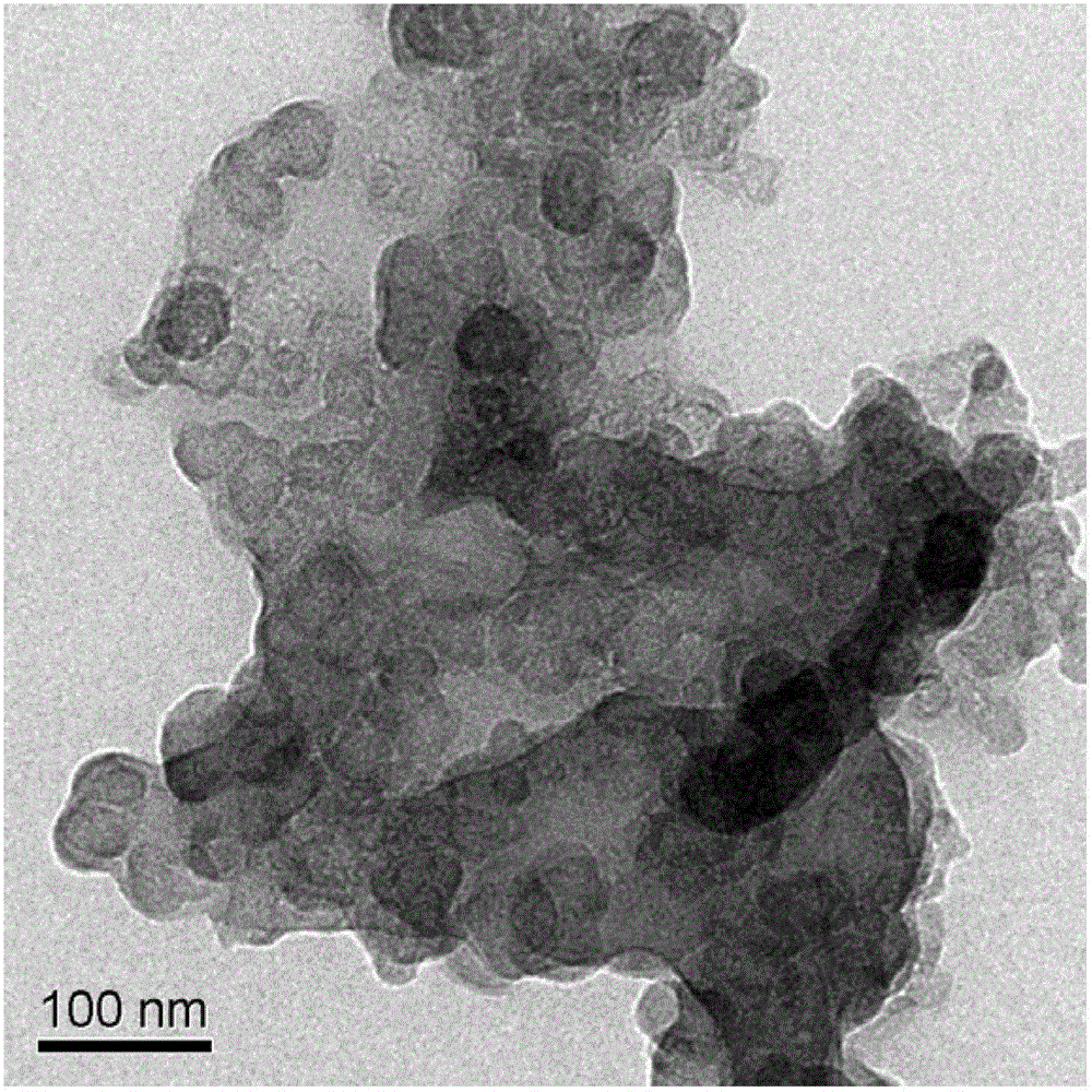 Carbon black particle dispersing agent, preparation method and application thereof