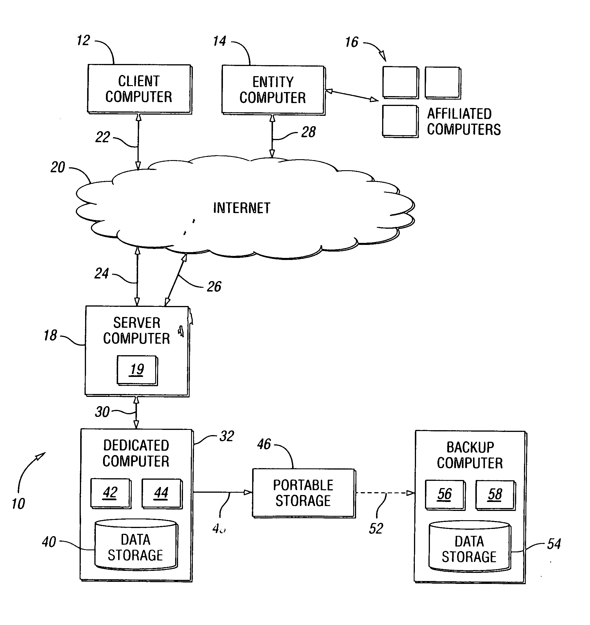 Computer-implemented personal information manager method and system