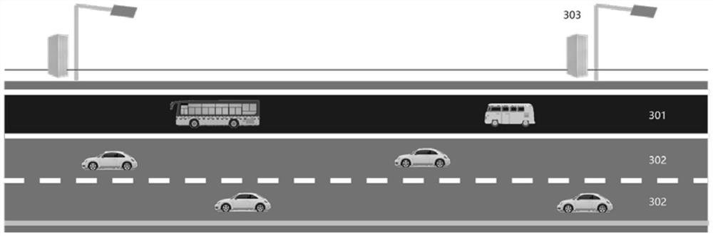 Automatic network bus road system