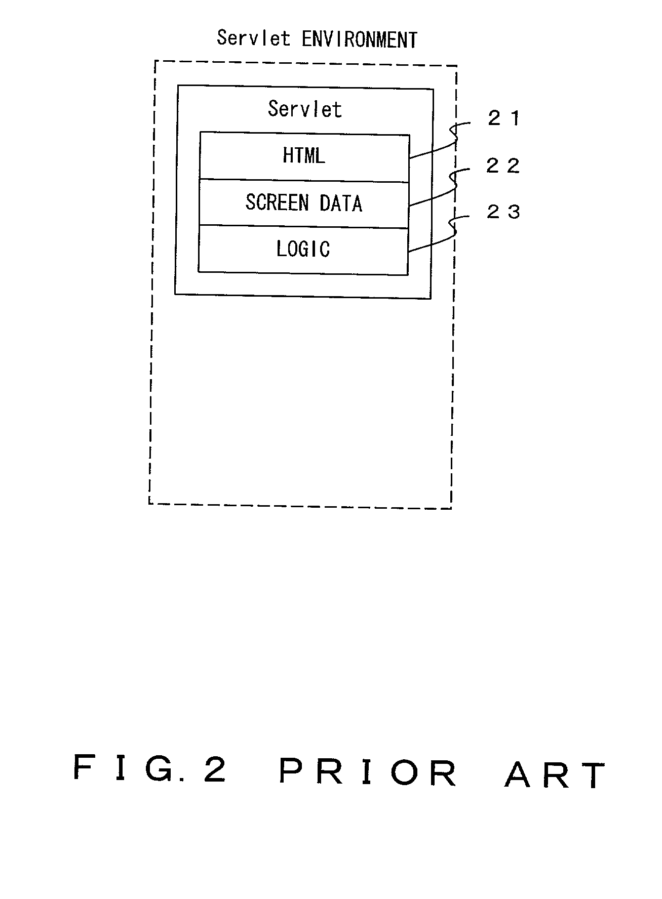 System for designing and performing web application