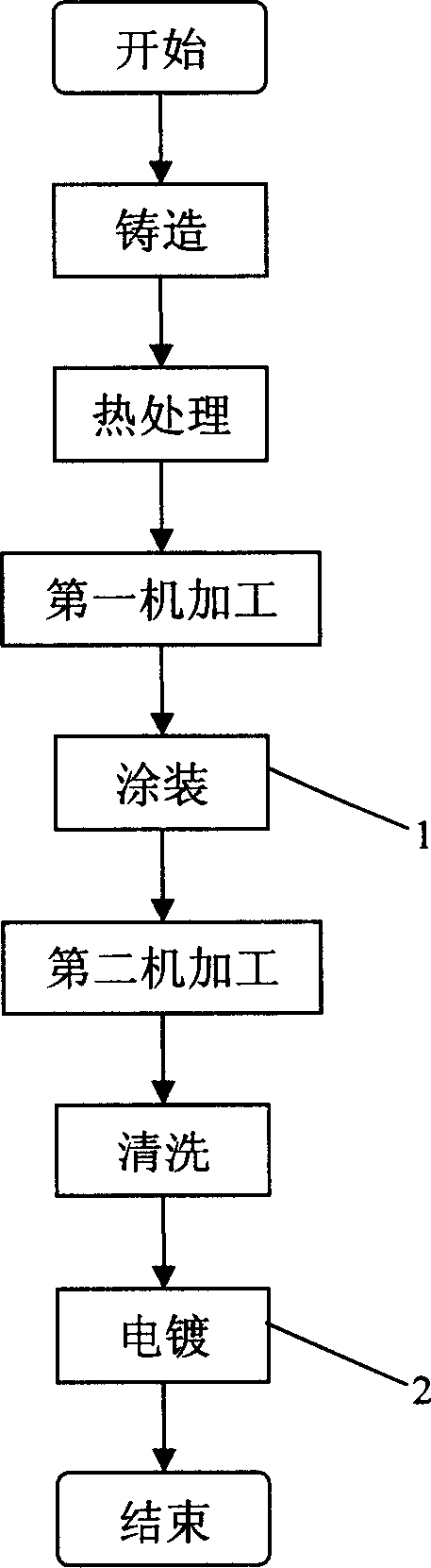 Method for electroplating aluminium alloy products