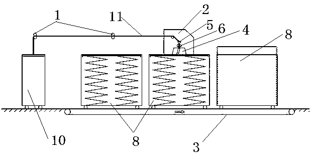 Coiling device for sliver can conversion, textile machinery with soiling device and combination