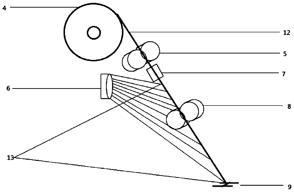 Yarn printing device based on ring spinning frame, and yarn printing method thereof