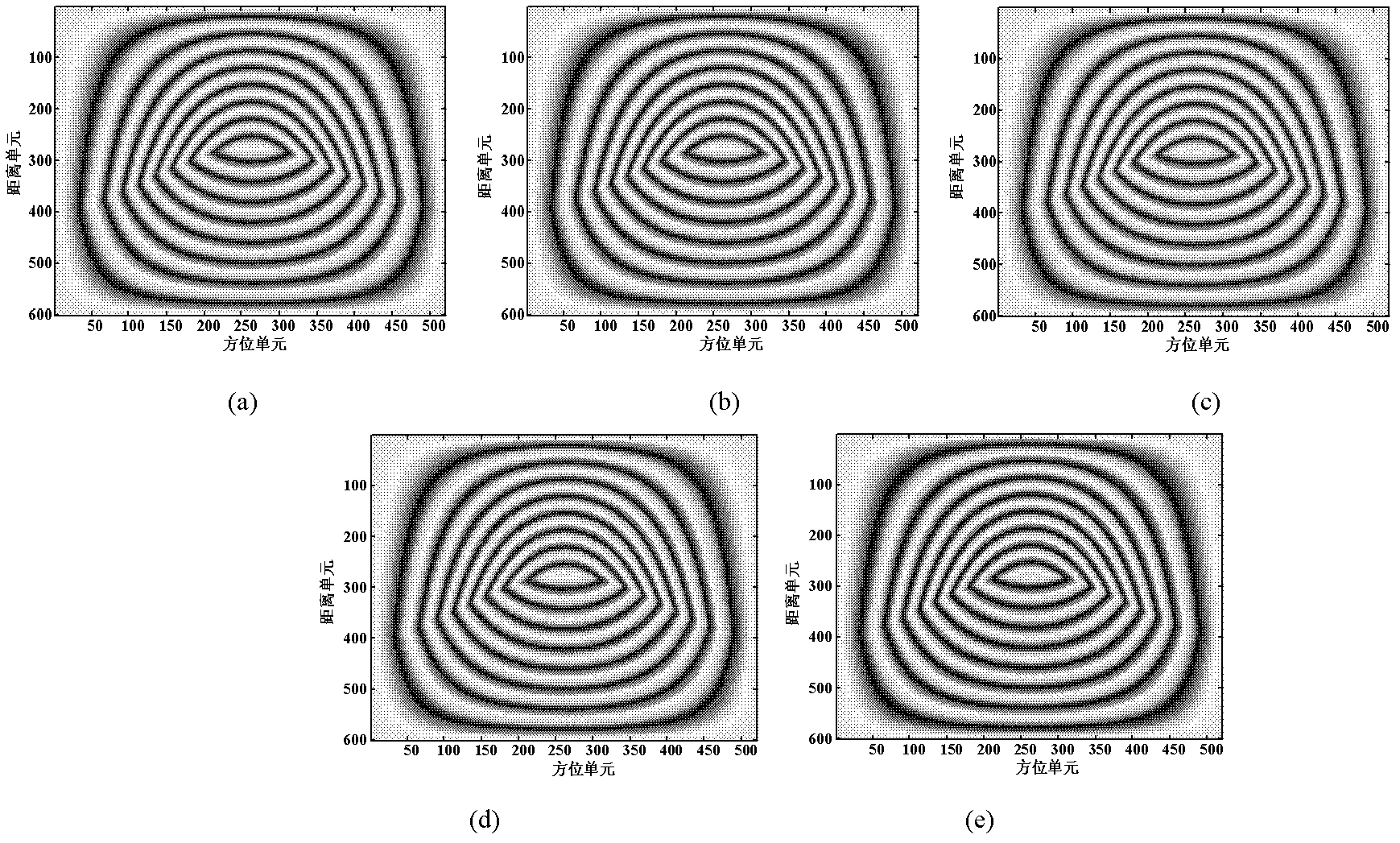 Estimation method of interferometric phase of interferometric synthetic aperture radar (InSAR) based on correlation-weighted united subspace projection