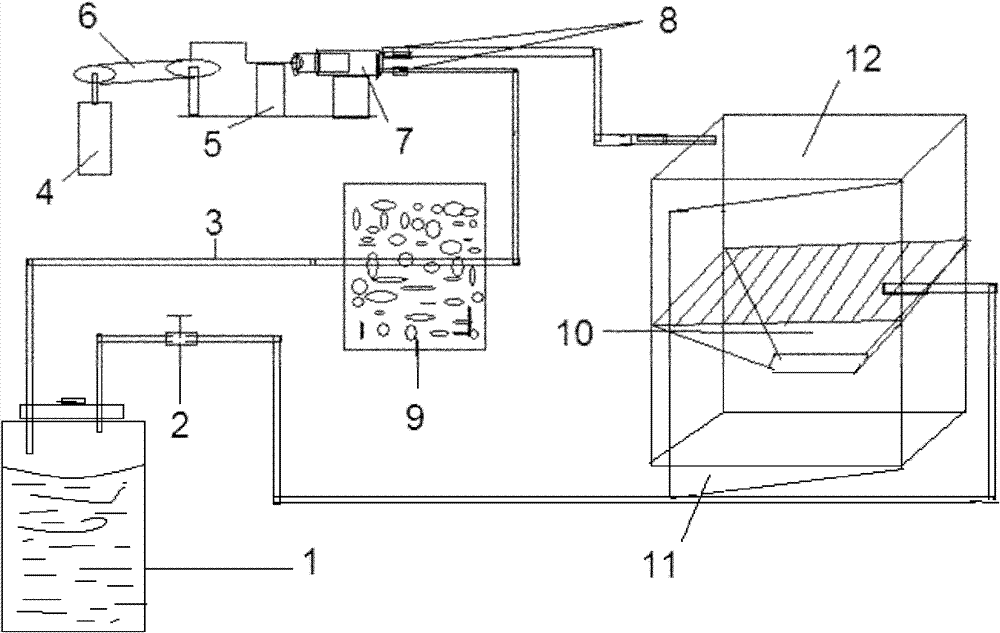 Anesthesia device for animal experiment