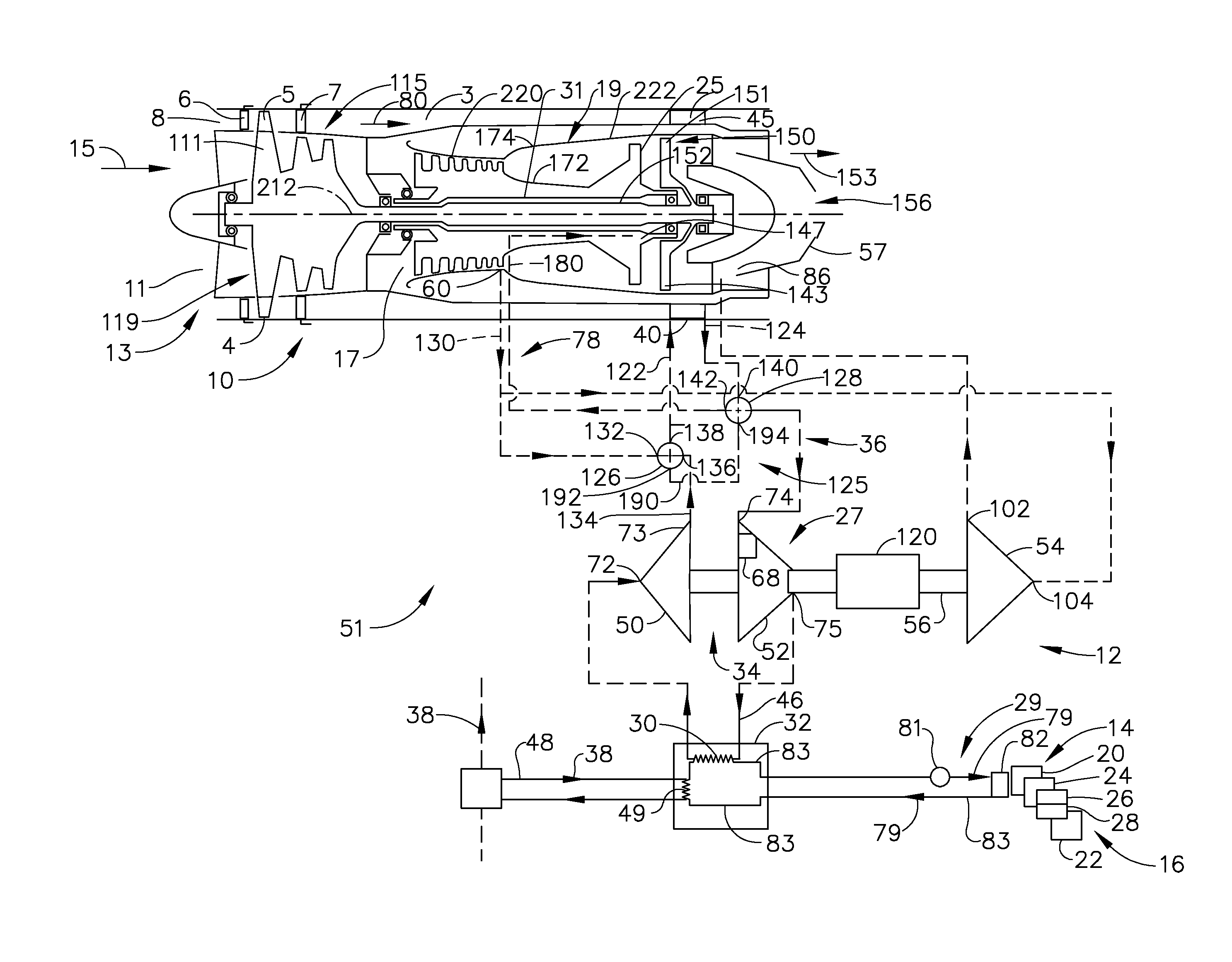 Flade duct turbine cooling and power and thermal management