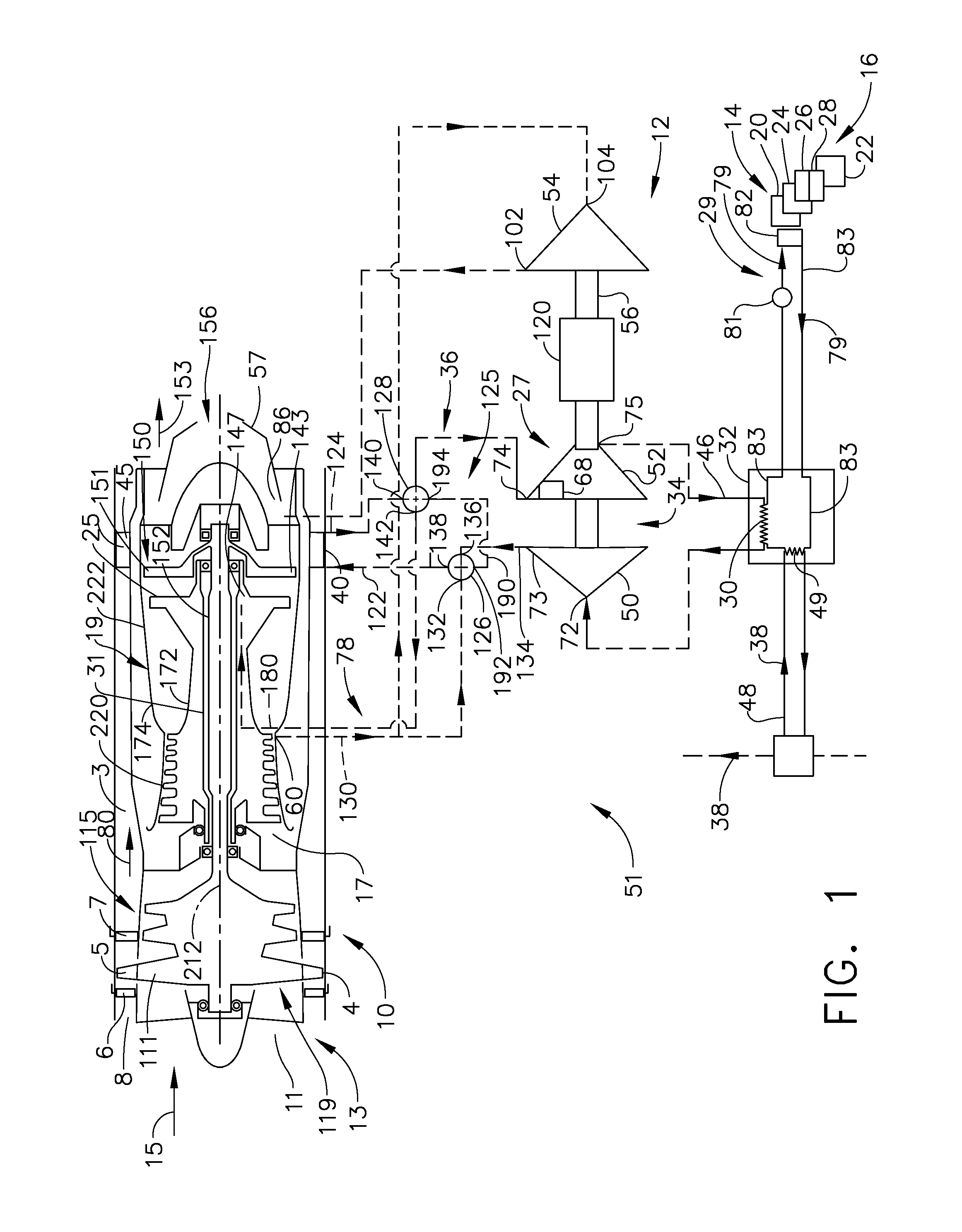 Flade duct turbine cooling and power and thermal management