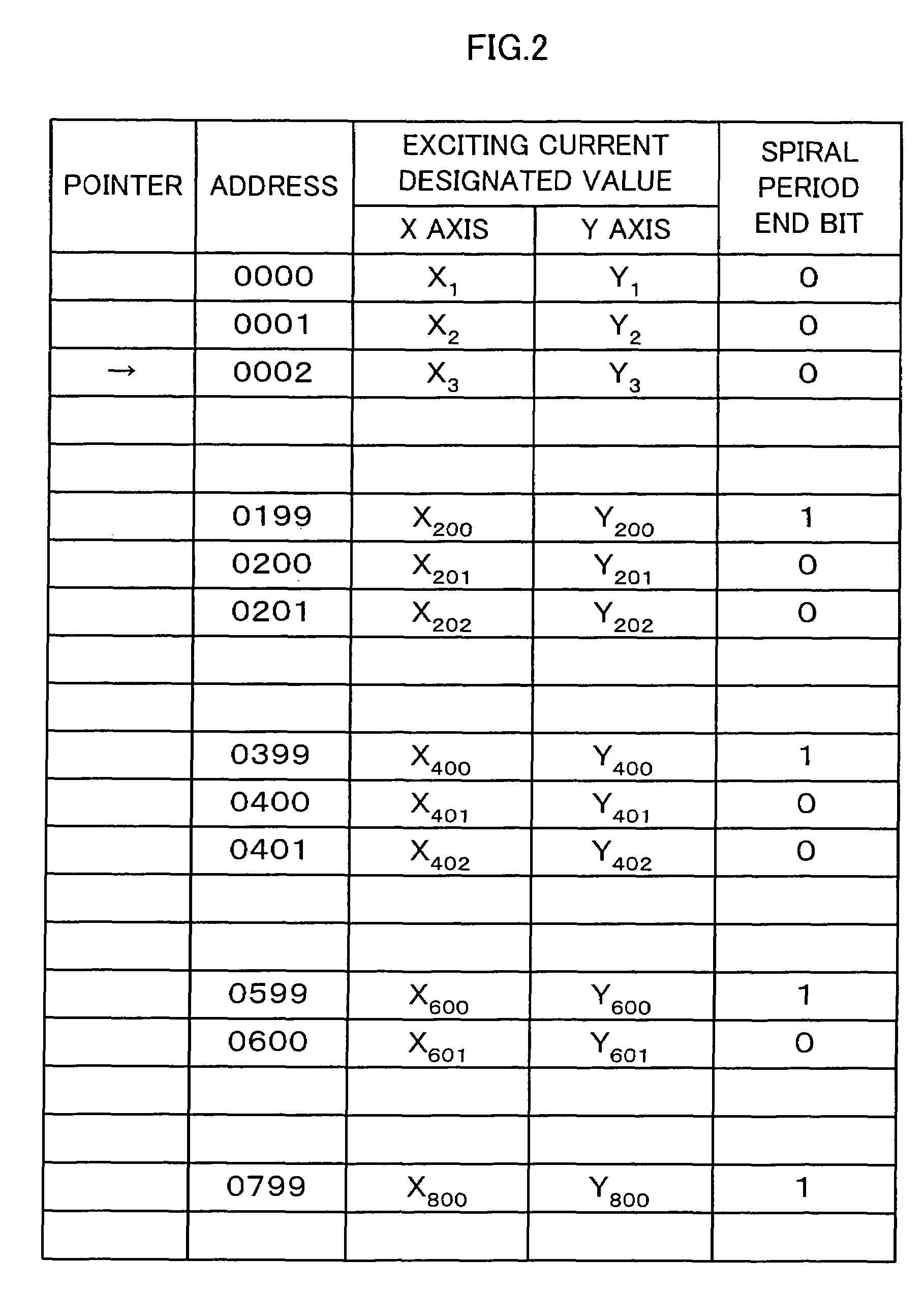 Particle beam therapeutic apparatus