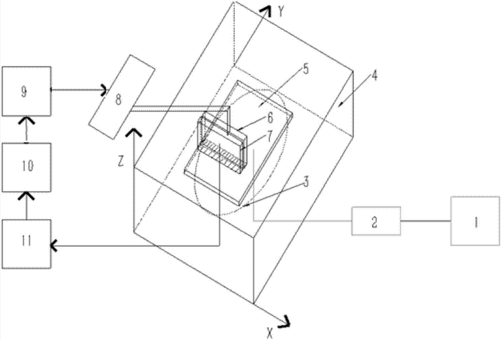 One-dimensional non-focused and focused ultrasonic double array scanning imaging device and method