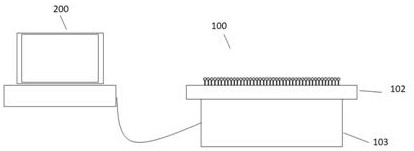 An intelligent spine massage device