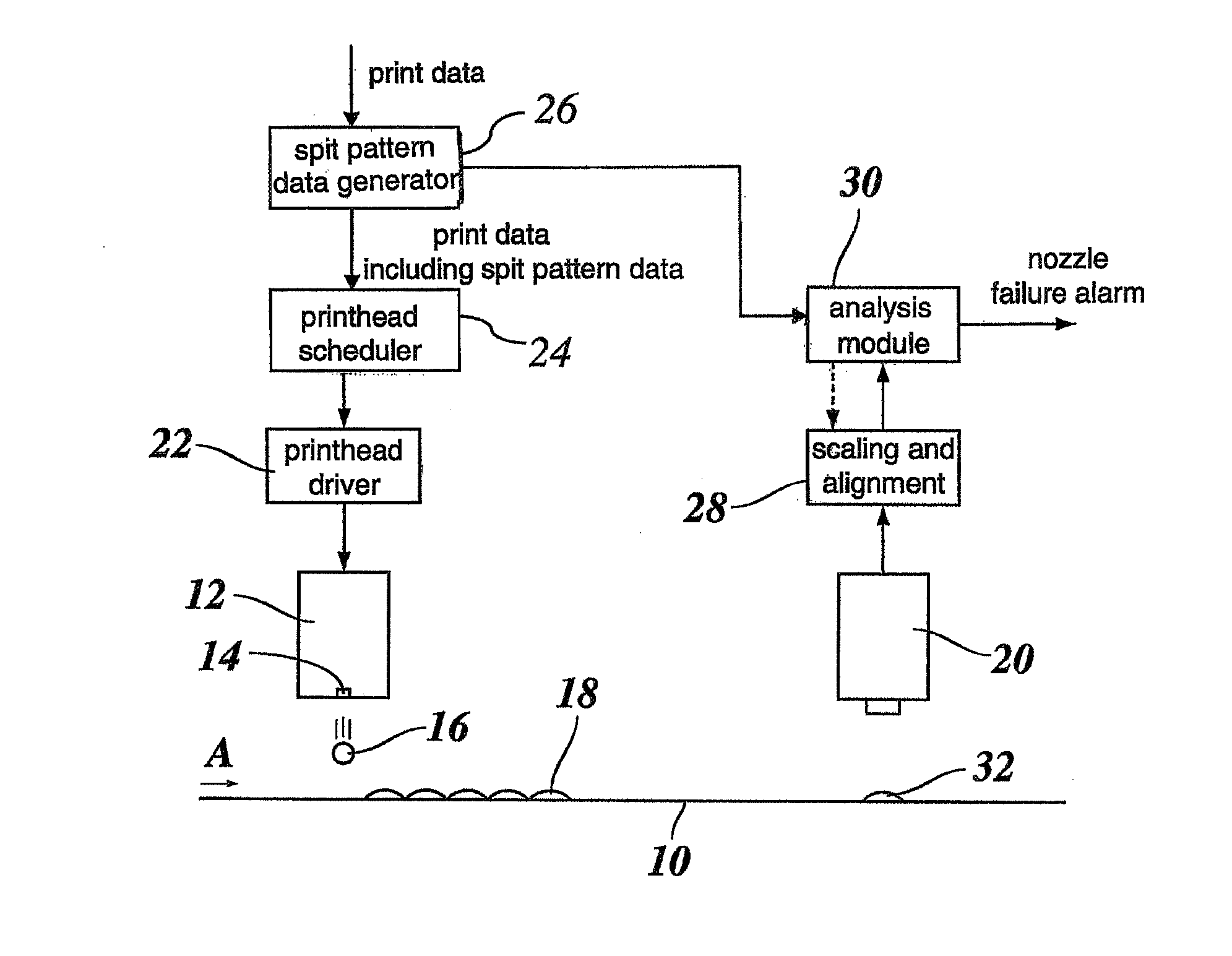 Ink jet printing method and printer