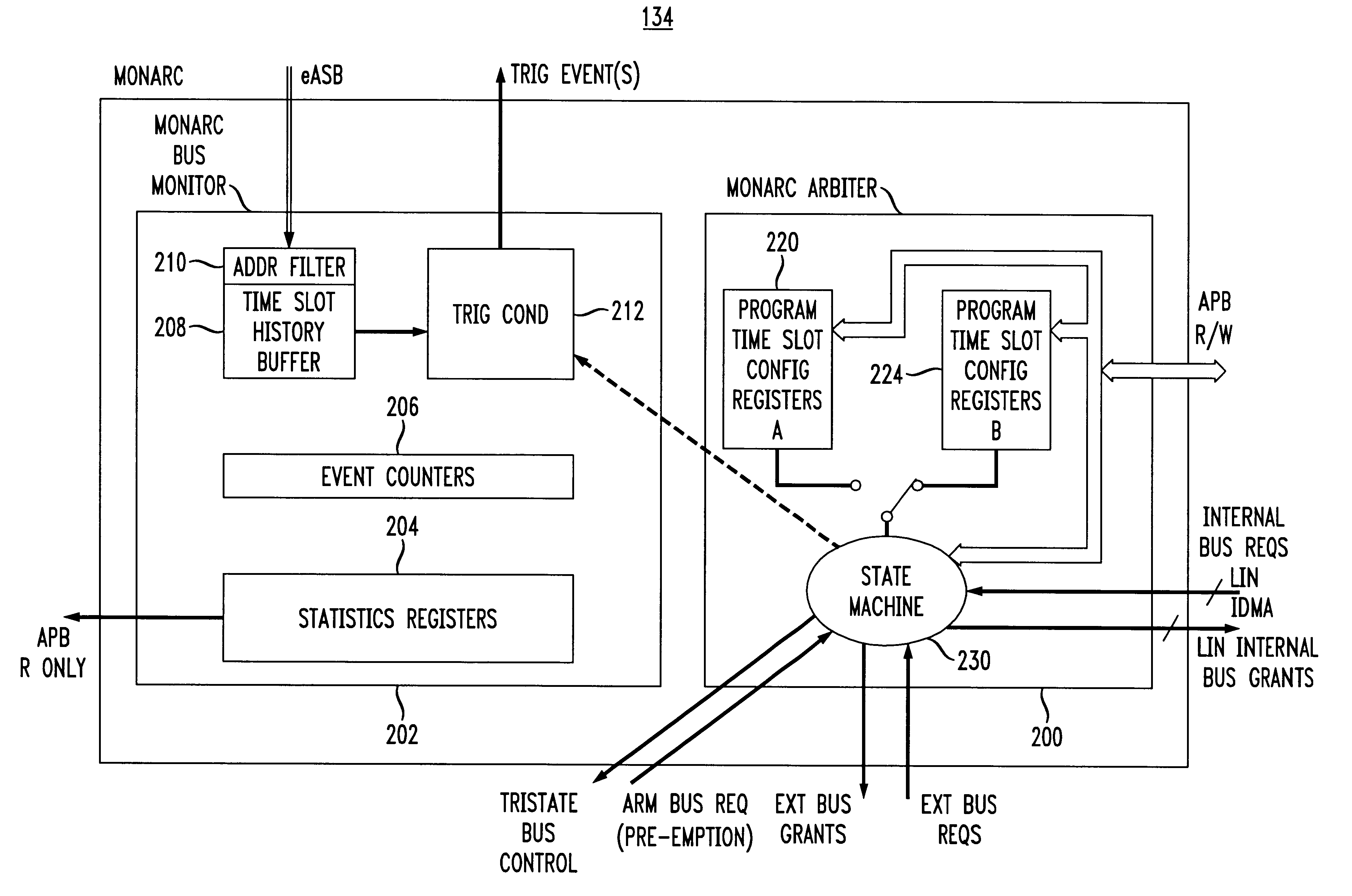 Shared devices and memory using split bus and time slot interface bus arbitration