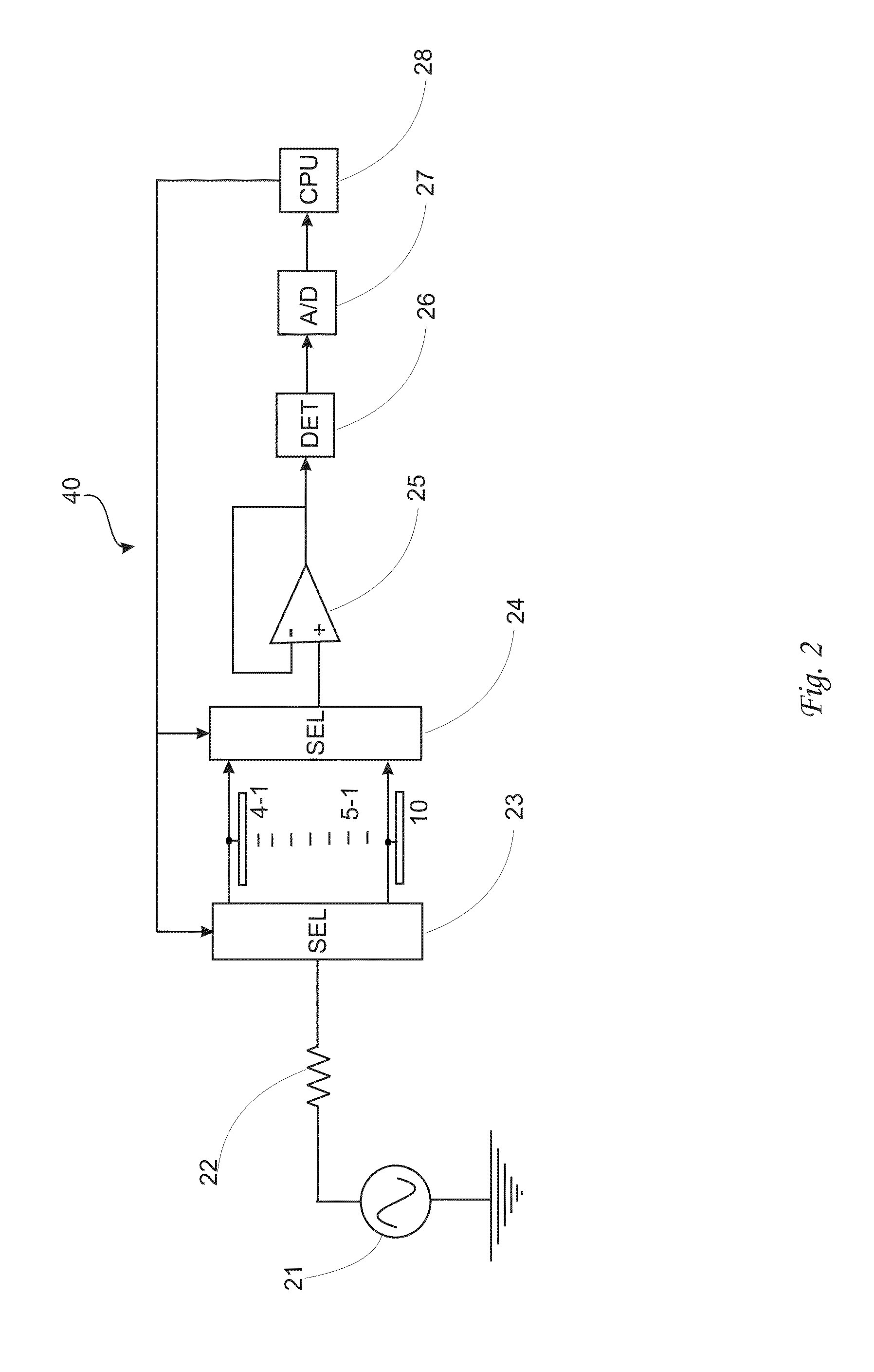 Driver health and fatigue monitoring system and method using optics