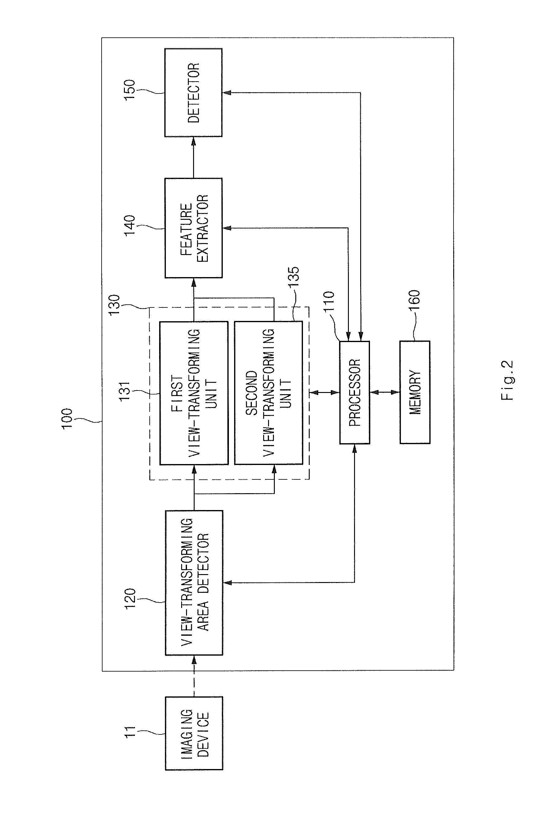 Apparatus and method for providing information of blind spot