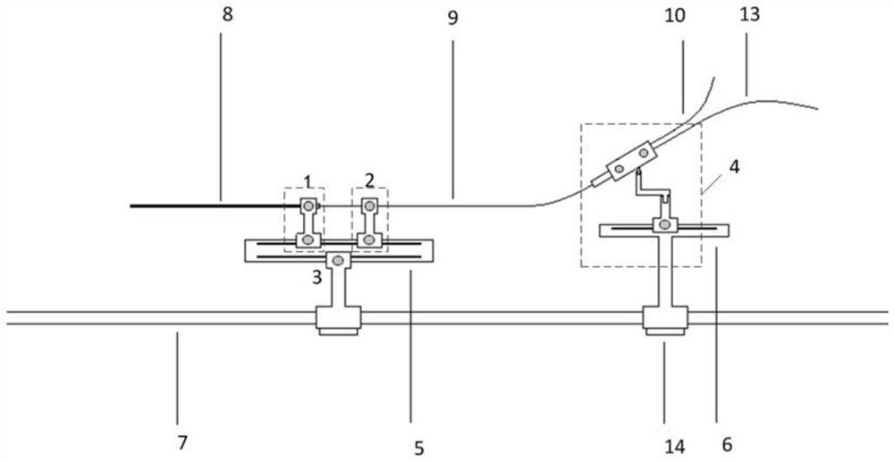 Radiofrequency ablation catheter and sheath tube linkage control device