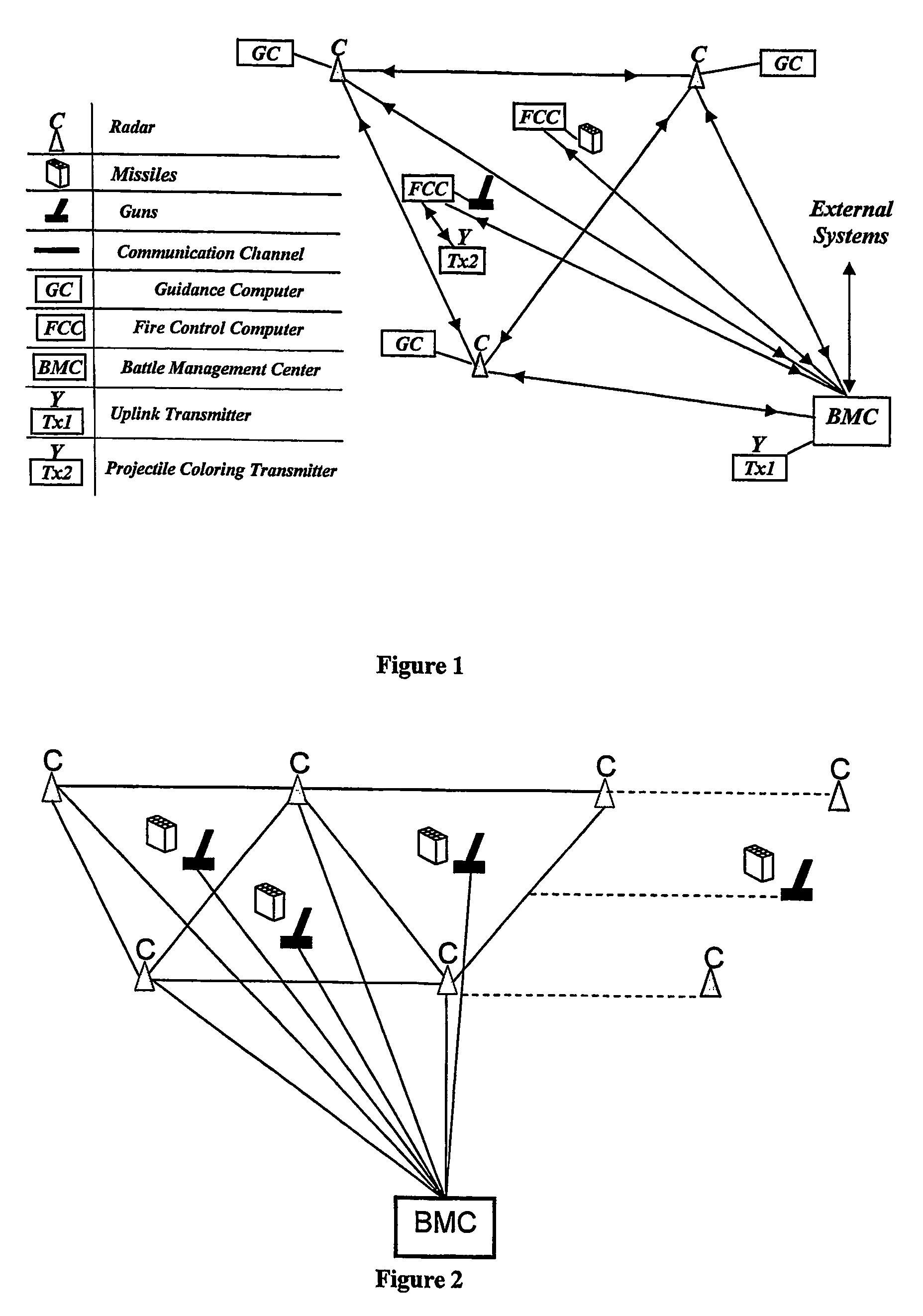 Method and system for destroying rockets