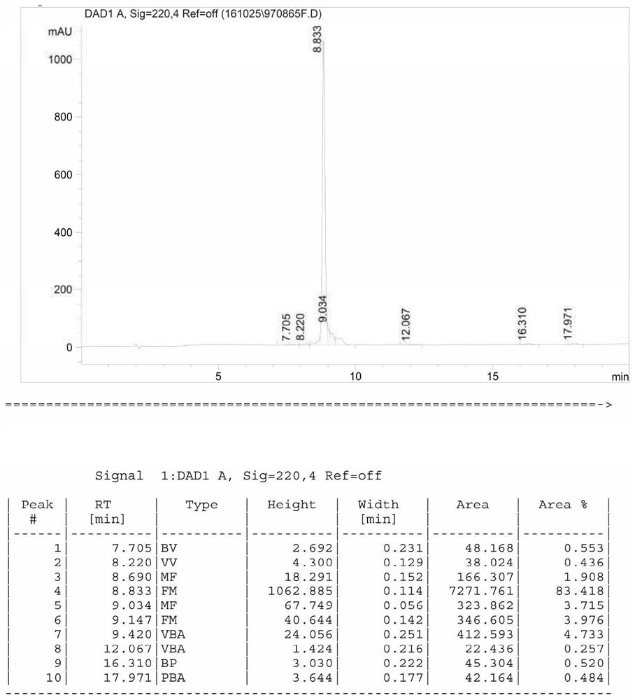 Immunogens used to prepare mprα monoclonal antibodies