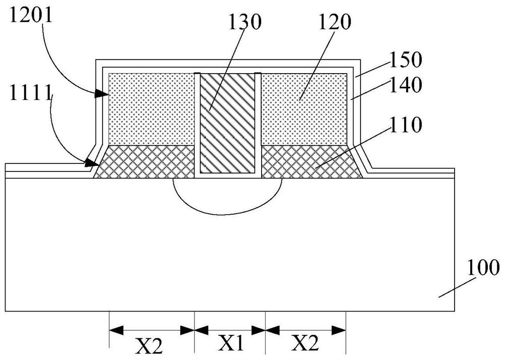 Memory and method of forming the same