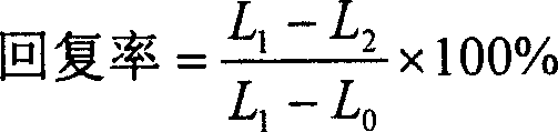 Polyolefin/styrene series elastomer blending shape memory material and preparation method thereof